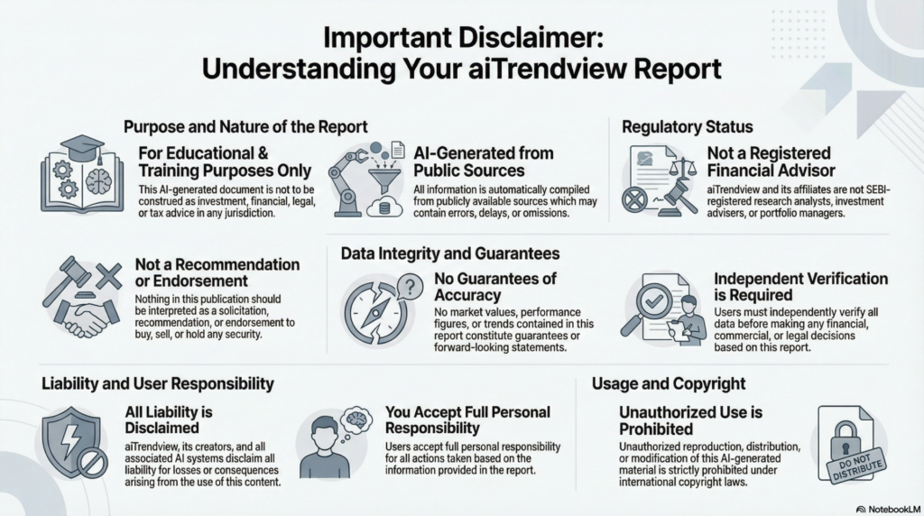 Tradingview, Technical, Fundamental, Economic, Market Report, Crypto Market Report, Commodity Market Report, Gold, Silver, Crudeoil, Nifty, Banknifty, Sensex, Forex,